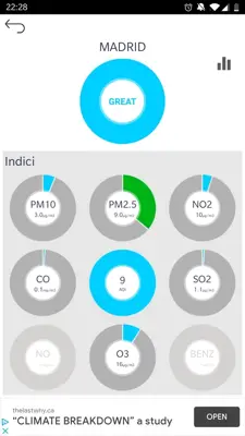 Air Quality android App screenshot 2